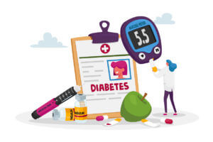 Digital Glucose Meter to Control Diabetes